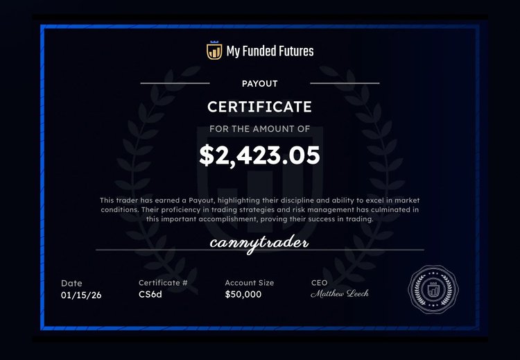 passed account proof