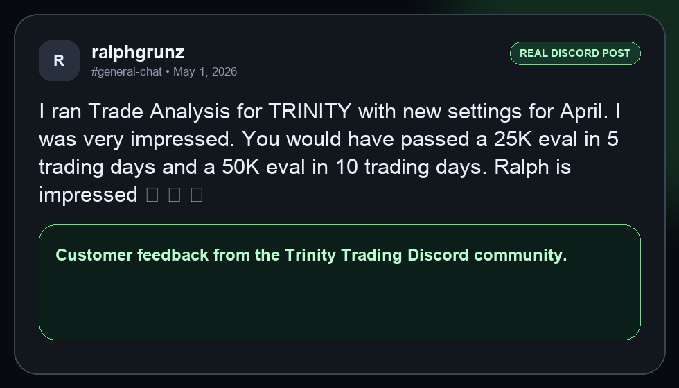 single Discord customer proof