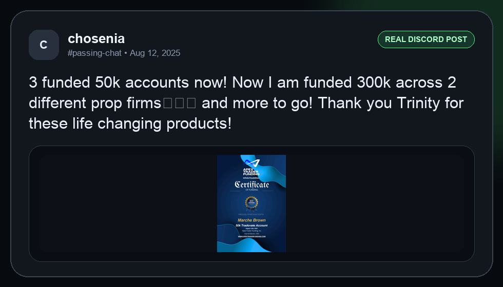 single Discord customer proof