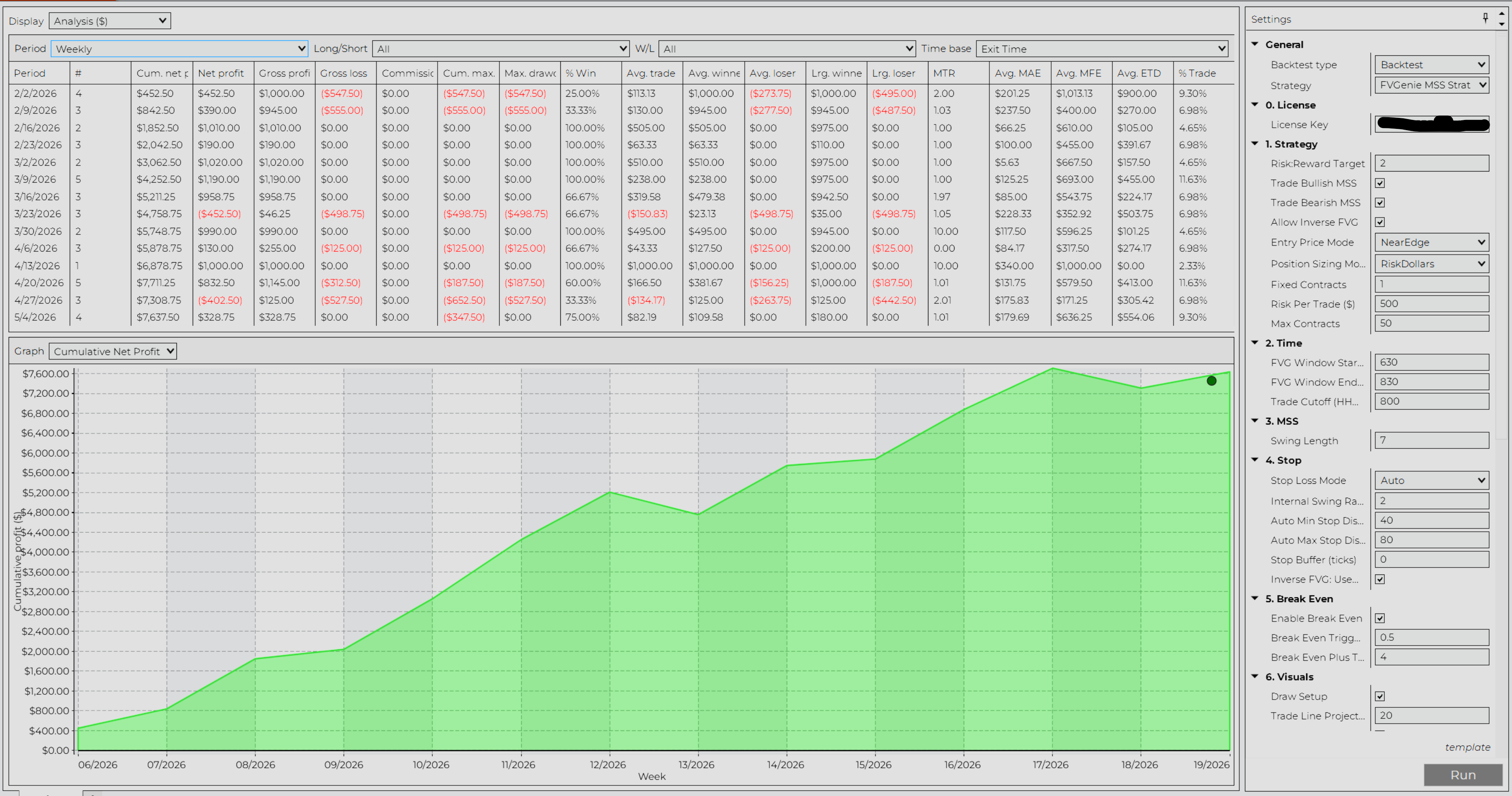 FVGenie NinjaTrader Strategy Analyzer equity curve