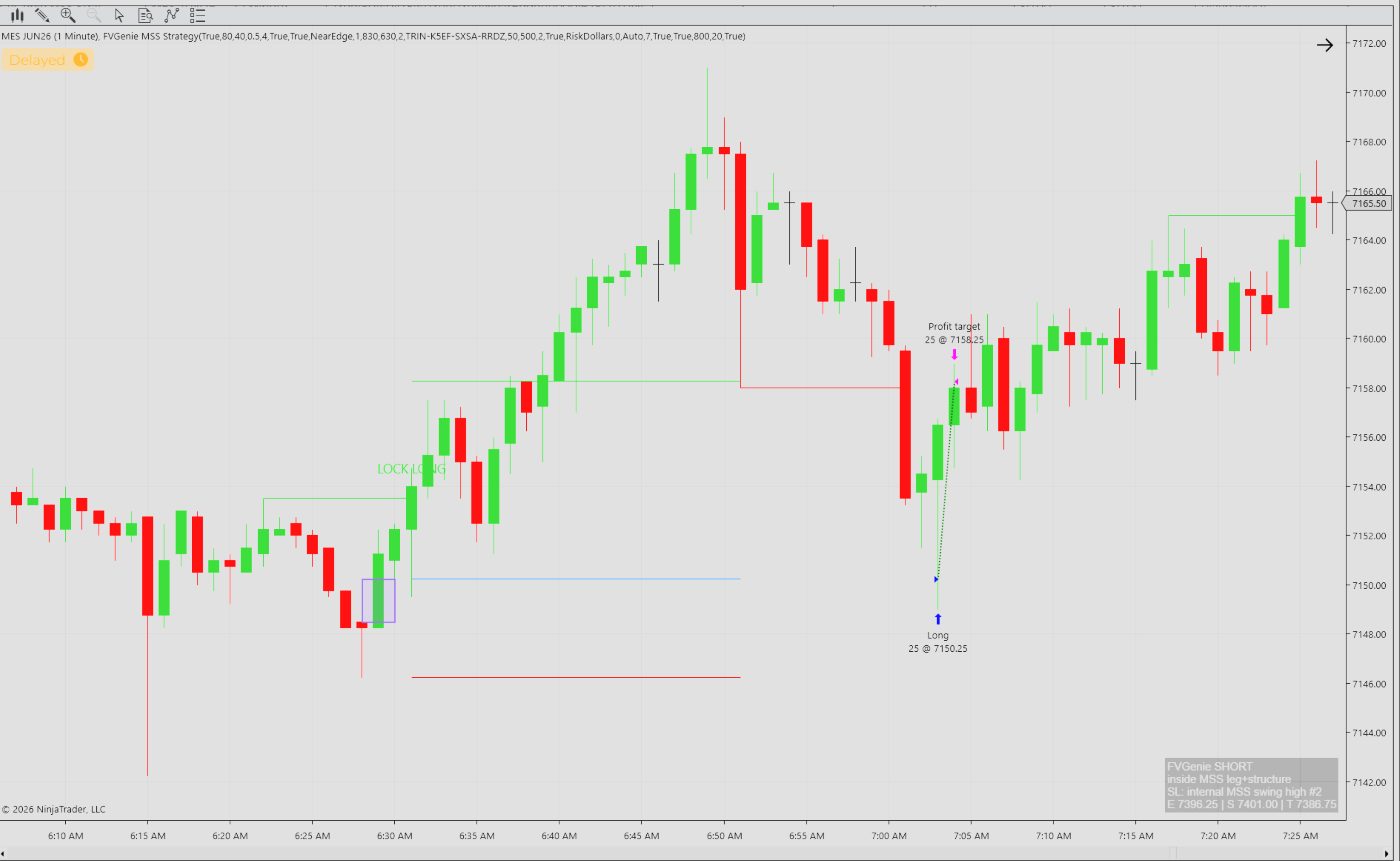 FVGenie NinjaTrader strategy live trade chart with MSS and FVG markings