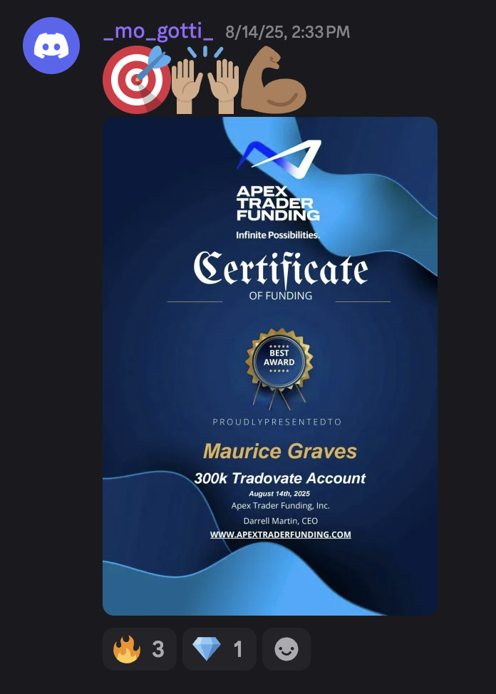 discord profit proof