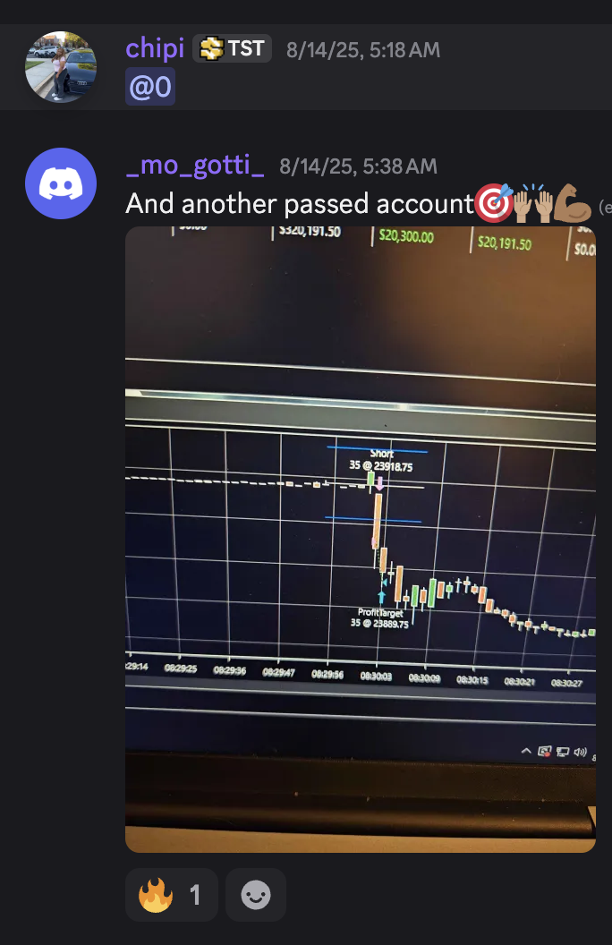 discord profit proof